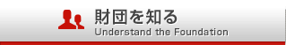 管理会計動向